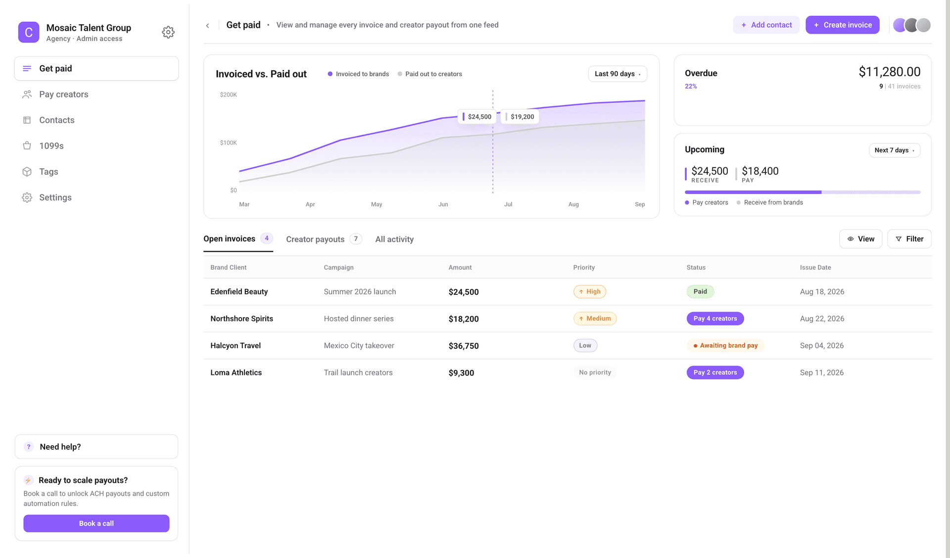 Cleo Pay agency dashboard
