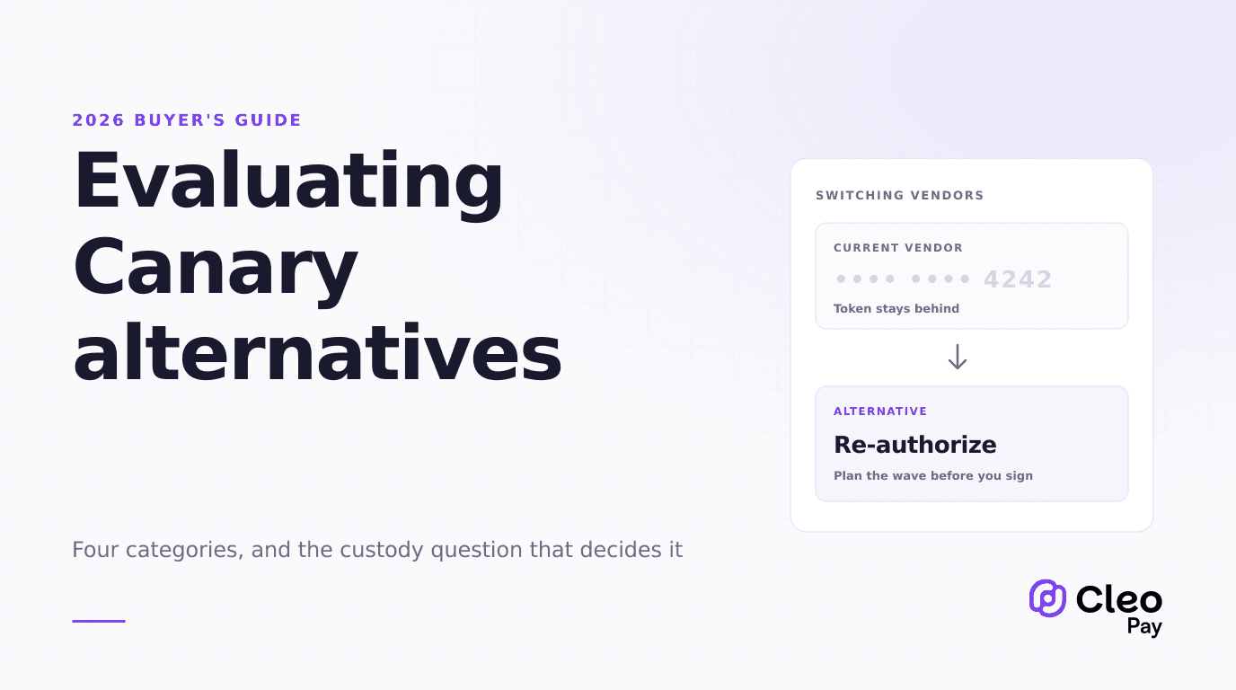 Canary Technologies Alternatives in 2026: A Buyer's Guide to Digital Card Authorization