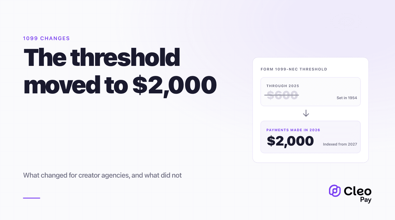 How to Pay Creators at Scale in 2026: Payouts, W-9s, and the New $2,000 1099 Threshold