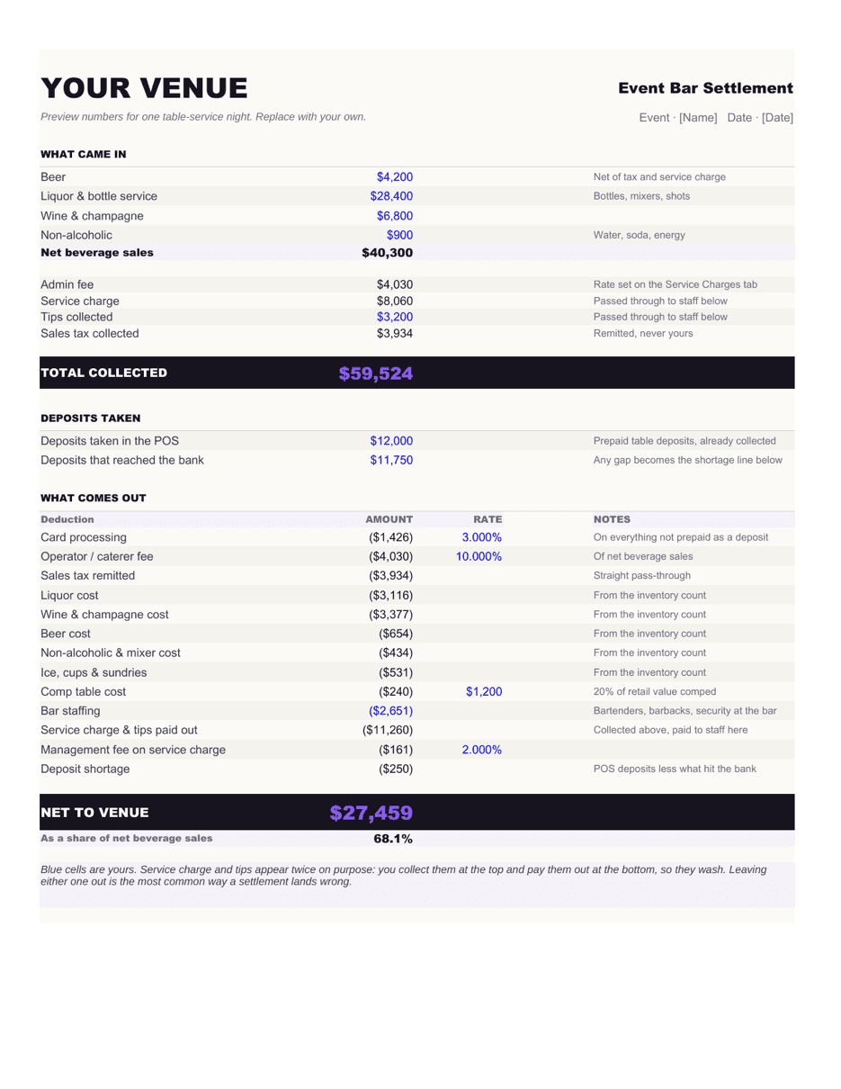Event Bar Settlement Template preview